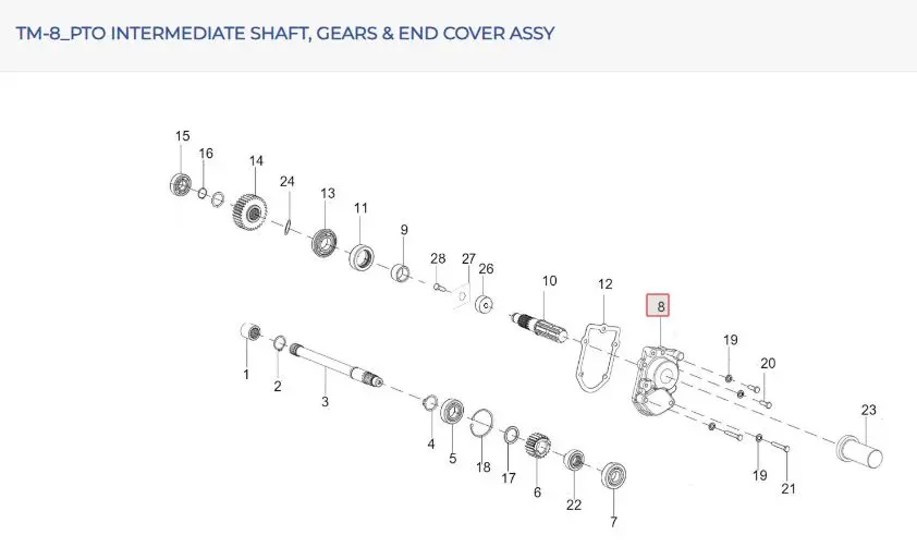 PTO END COVER