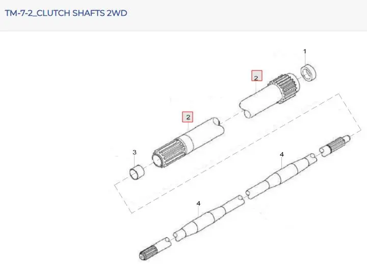 Input shaft