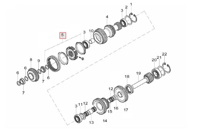Synchronizer kit