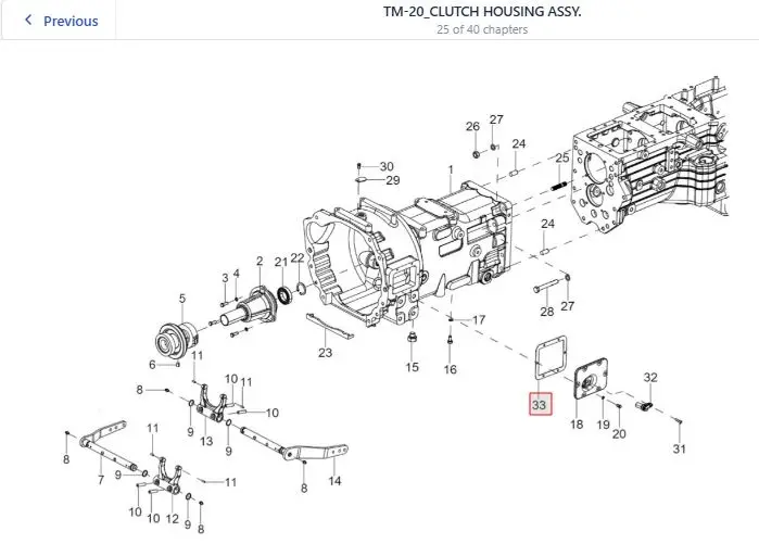 Gasket (cover plate)