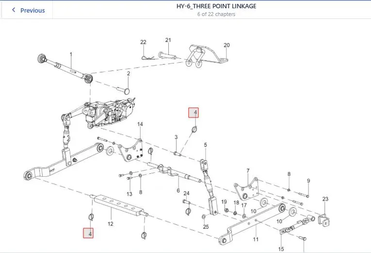 12 Linch Pin Assy.(O7)
