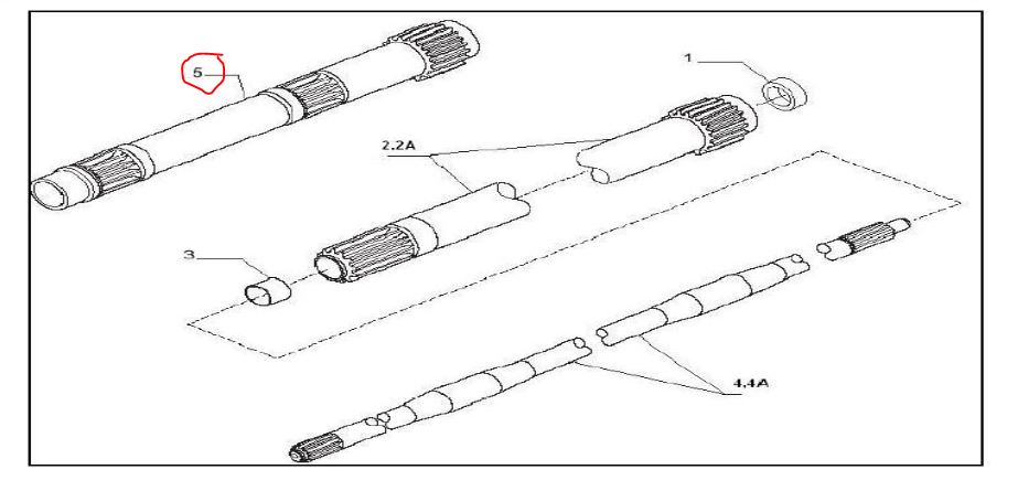 Input Shaft