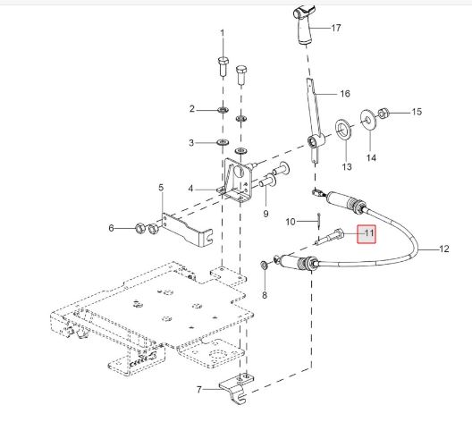 Pin position lever