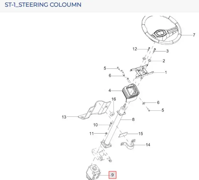 CCC Steering unit