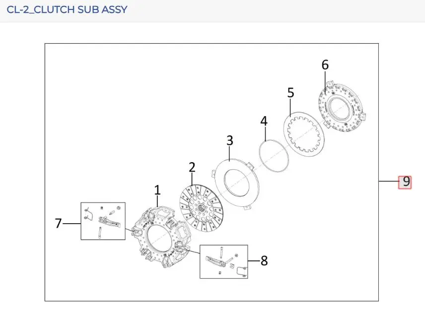 Clutch with PTO disc Assy