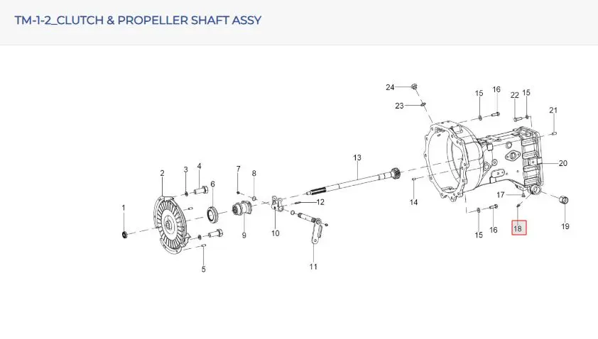 CONICAL HEAD GRESE NIPPLE B M8X1 IS:4009