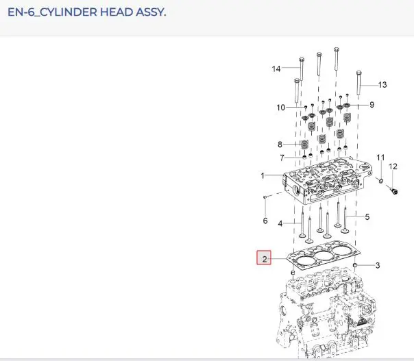 GASKET Cylinder head BANCO