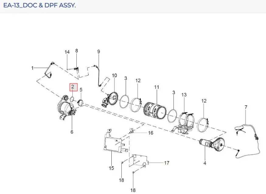 GASKET MACHINE FLANGE SMALLER