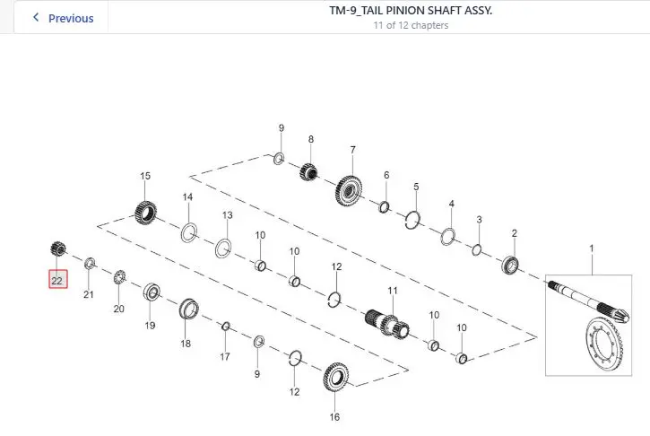 SLIDING GEAR Z-15 (4WD)
