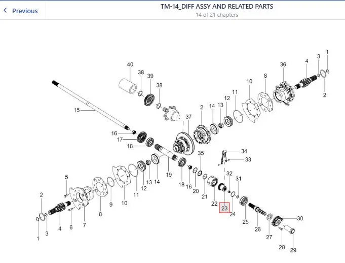 PTO SLIDING GEAR