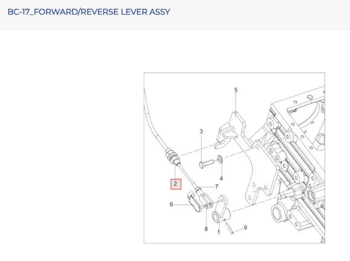 PULL PUSH CABLE FOR FWD REV SOLIS 60