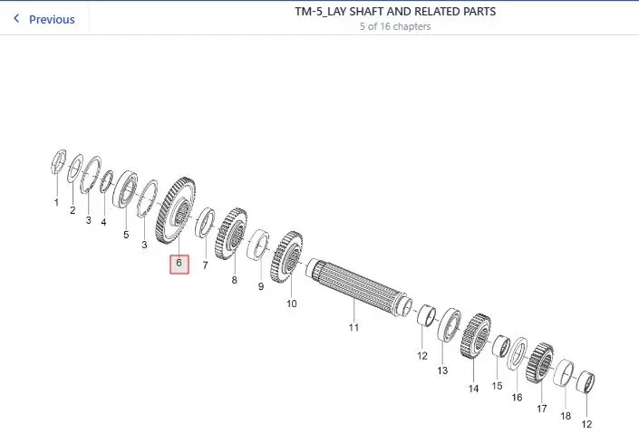 GEAR INPUT