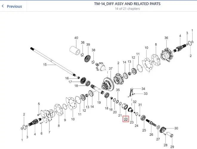 INTERNAL GEAR [PTO]