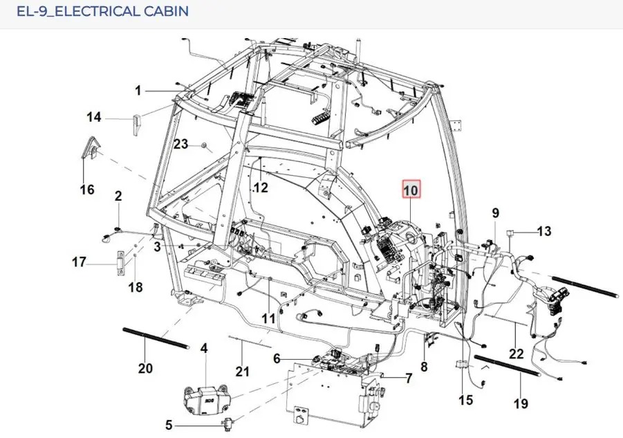 DASHBOARD HARNESS - CAB