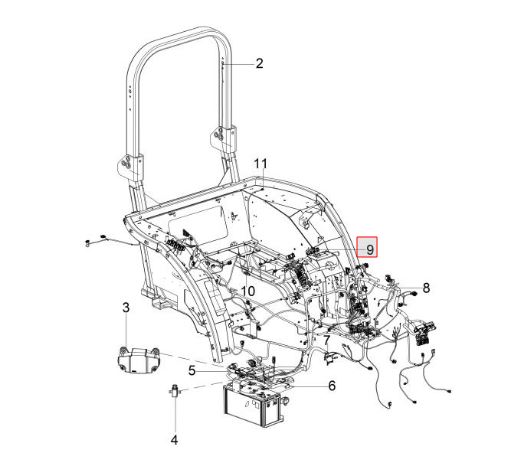 DASHBOARD HARNESS
