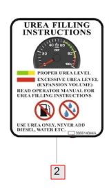 DECAL UREA FILLING