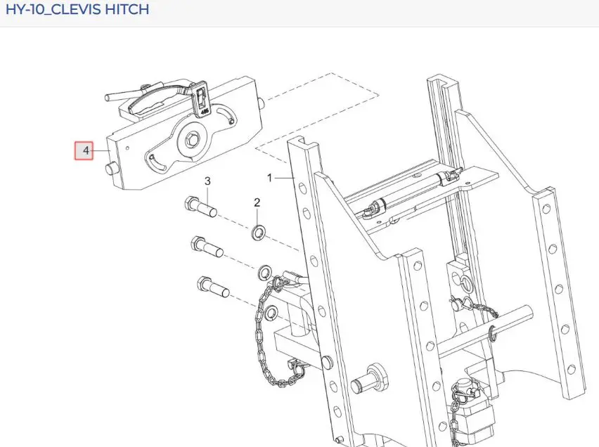 CUNA HITCH